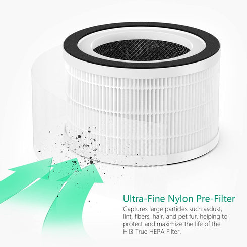 Replacement HEPA Filter for Afloia Fillo, Halo - Compatible with Mooka Allo Air Purifier, 3-in-1 H13 True HEPA, 2 Pack