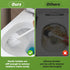 Set, Set SUBEKYU Toilet Brush, Toilet Bowl Brush and Holder Bathroom Toilet Bowl Cleaner Scrub Brush Scrubber for Deep