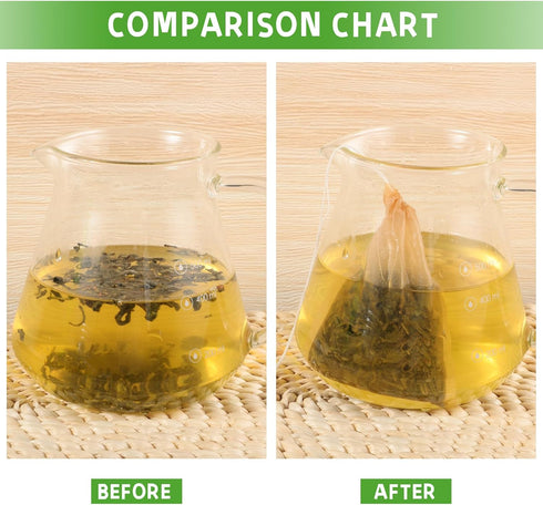 200 (3.54x2.75 inch/1.96x2.75 inch) Pcs Loose Leaf Tea Bags, Disposable Tea Filter Bags with Drawstring Unbleached Tea