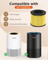 MOOKA AP-S0610L Air Purifier Pet Mode Filter, 3-in-1 True HEPA Filter for Allergies and Odors
