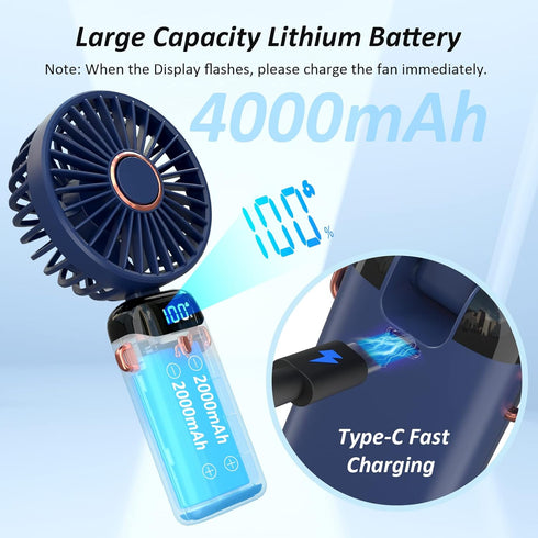 Personal Fan, Portable Hanging Neck Fan, 4000mAh USB-C Rechargeable, 5-Speed Modes, Max 16H Run Time (Blue)