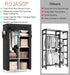 ROJASOP Portable Closet Wardrobe for Hanging Clothes, 6 Storage Shelves, 1 Hanging Rod, Free Standing Organizer