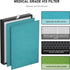 KJ203F True HEPA Replacement Filter for Colzer 142C, Mooka KJ203F, Elechomes KJ203F-142, 2 HEPA + 4 Pre-filter