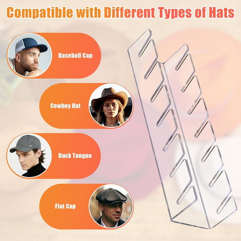 Baseball Caps Hat Stand Organizer, 2 Pcs No Install Acrylic Racks for 14 Caps, Display for Bedroom, Closet, Office