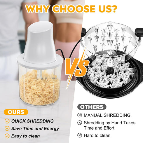 TURNRISE 250W Electric Chicken Shredder Tool: Multifunctional Press-to-Operate Meat Shredder Tool with Large Capacity