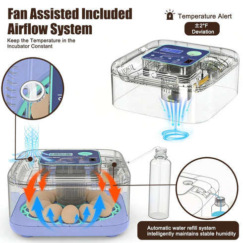 Oqioprd 360 Incubators for Hatching Eggs, Smart Egg Incubator with Humidity & Temp Control and Auto Turner, View