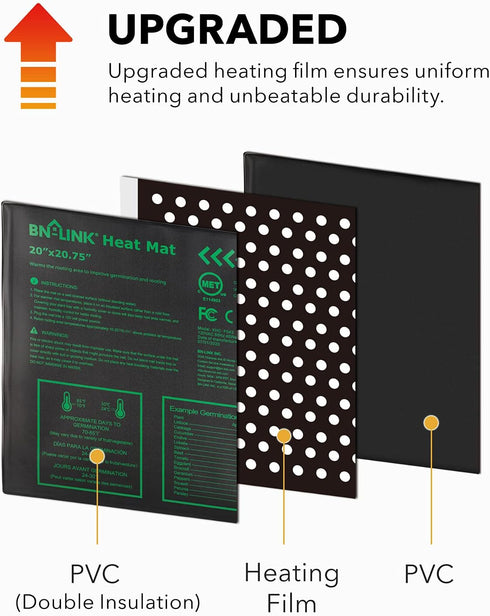 20" 20.75" 2 Pack BN-LINK Seedling Heat Mat Warm Hydroponic Heating Pad Waterproof x for Seed Starting Greenhouse