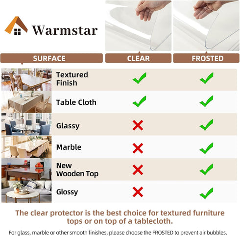 2mm 12 28 Inch Warmstar Clear Table Protector Thick, x Clear Table Cover Protector, Plastic Table Cover, Clear Desk Mat