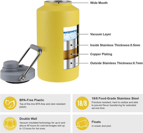 TAHOE TRAILS 1 Gallon Vacuum Insulated Water Bottle, Stainless Steel Double Walled Jug, Yellow