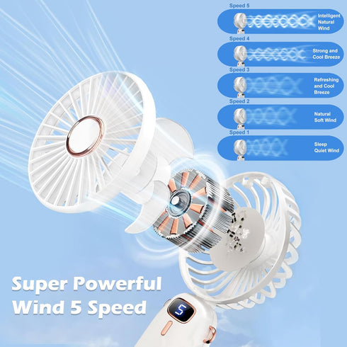 Portable Fan, Personal Fan, 5-IN-1 Handheld Mini Fan, USB Rechargeable Fan, 3000mAh Battery with 5 Speed, Portable Travel Fan for Women Men Home Office Outdoor Camping (White) by Elykorrne