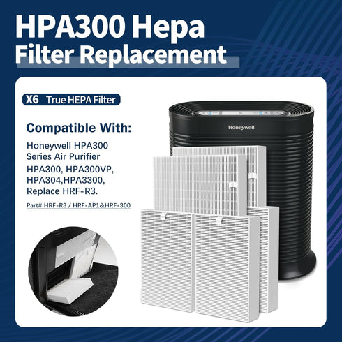 HPA300 HEPA Filter R Replacement for Honeywell HPA300 Air Purifier, 6 Pack Compatible with HPA Series