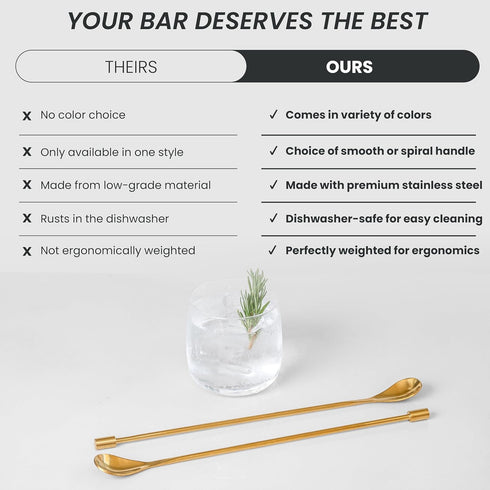 A Bar Above Bar Spoon Set Spiral Handle, Stainless Steel Mixing Spoons for Cocktail Mixer Set, Basic Professional or