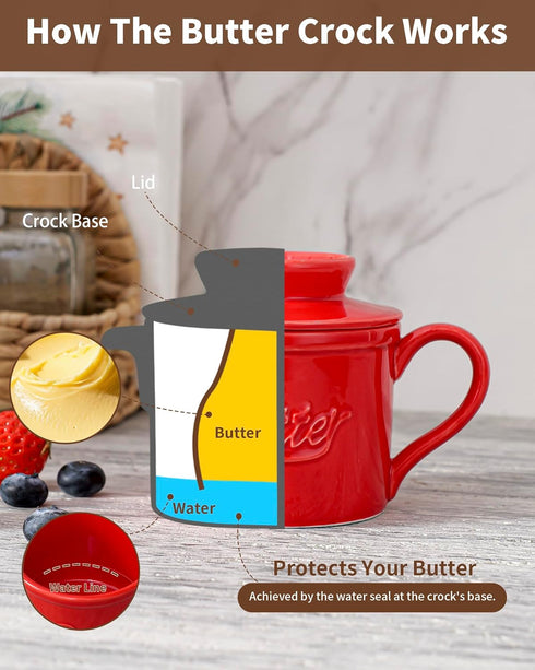 Mavolico Countertop, Butter Dish with Lid, French Ceramic Butter Crock with Water Line for Keeps Butter Spreadable