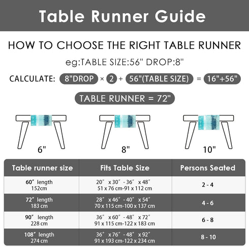 Emvency Farmhouse Table Runner - Modern Teal and Grey Abstract Art Painting for Kitchen, 13x60 inch Decor