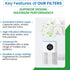 Replacement Carbon Pre/Post Filters for Holmes Air Purifiers - Compatible with Part AOR31 Filter I - Dims: 4-1/4 x