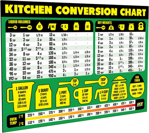 Kitchen Conversion Chart Magnet - Extra Large 11” x 8.5” Measurement Cheat Sheet for Cooking and Baking Recipes