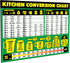 Kitchen Conversion Chart Magnet - Extra Large 11” x 8.5” Measurement Cheat Sheet for Cooking and Baking Recipes