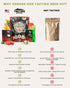 50 35,000 Tactiko Survival Vegetable, Herb & Fruit Seed Kit - U.S.A. Harvested Varieties - Over Non-GMO Heirloom Seeds