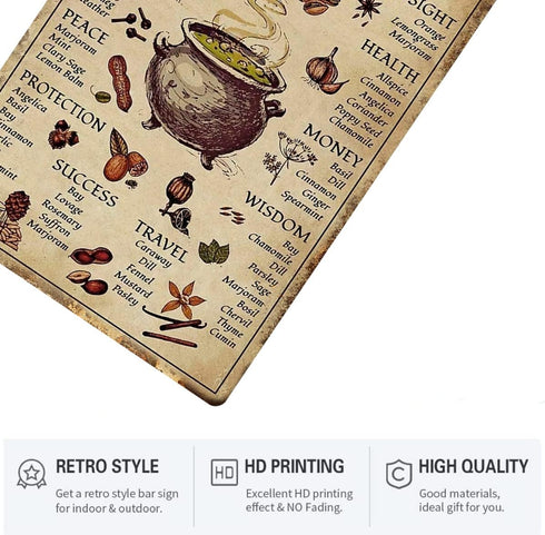 Spice and Cooking Herbs Witchcraft - kitchen witchery Funny Metal Tin Sign for Classroom Infographic Decor 8x12 inch