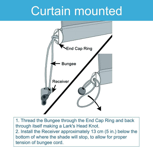 Bungee Kit, General Replacement and Installation Accessories for Indoor/Outdoor Plastic Sunshade Curtains and Roller