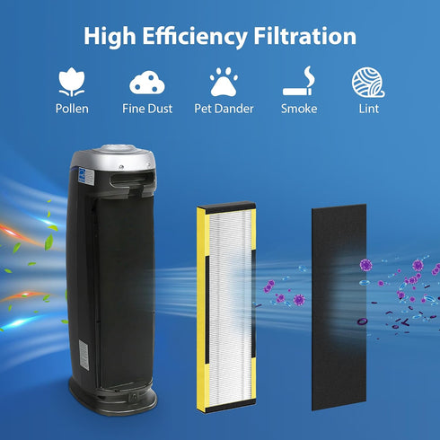 FLT4825 Filter B Replacement for Guardian, 2 H13 Hepa Filters + 8 Carbon Filters for Air Purifier