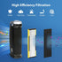 FLT4825 Filter B Replacement for Guardian, 2 H13 Hepa Filters + 8 Carbon Filters for Air Purifier