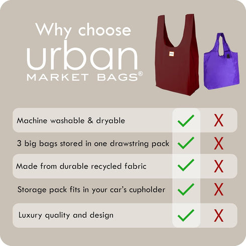 Ocean 3 Foldable Reusable Shopping Bags in 1 Compact Pouch, Durable Fabric, Holds 50+ lbs, Machine Washable