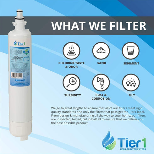 Tier1 RPWF Refrigerator Water Filter | Replacement for GE RPWF (NOT RPWFE)