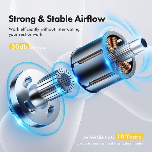 Camping Fan with LED Lantern, 10400 mAh Rechargeable Battery Powered Fan with 270° Head Rotation for Travel