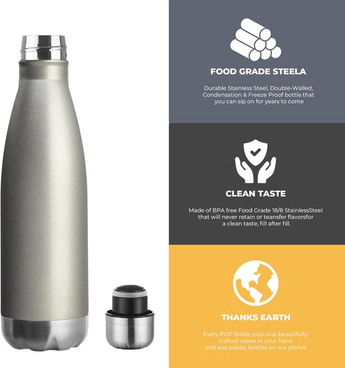 MEWAY 17oz Sport Water Bottle - Vacuum Insulated Stainless Steel, Leak-Proof Double Wall Cola Shape (Cold Gray, 1 Pack)