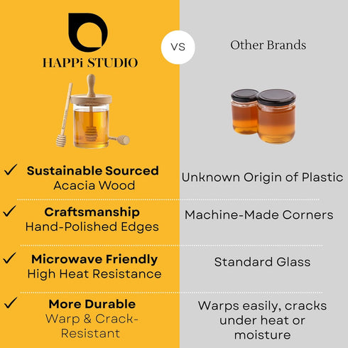 13.5 OZ HAPPI STUDIO Airtight Honey Pot with Dipper - Borosilicate Glass Honey Jar with Dipper - Glass Honey Dispenser