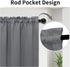 Easy-Going Blackout Door Curtains, Rod Pocket Privacy Light Filtering Sidelight Curtains French Door Curtains with Tieback, 1 Panel, 25x40 inch, Gray