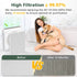 AP-1512HH Filter Set Replacement for Coway Airmega AP-1512HH and 200M Air Purifiers, 4 True HEPA Filters Only