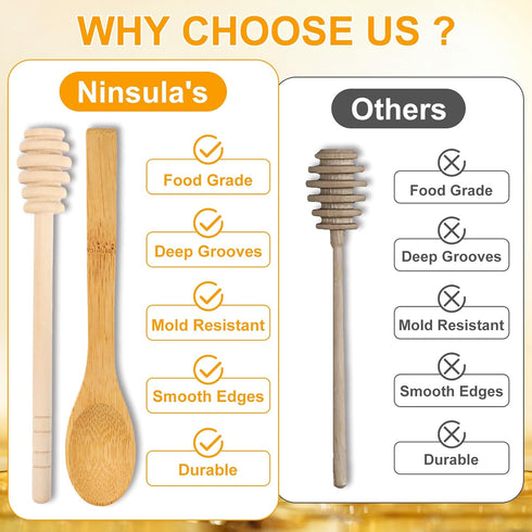 Ninsula 8PCS Set, 6.2 Inch Wooden Honey Dipper Honey Dipper Sticks Honey Spoon, Mini Honeycomb Stick for Evenly