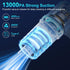 Handheld Vacuum Cordless 13000pa, Portable Mini Vacuum Cleaner with LED Light for Car and Home (White)