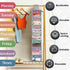 Yeyeplum 2 Pack 7 Closet Shelf Weekly Clothes Organizer Hanging for Kids with Side Pockets Weekday Shoes Rack Weekly