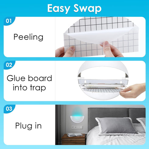 30 Pack FA-FLT07 Qualirey Flying Insect Trap Refill Compatible with Faicuk Wall Sconce Fly Trap, Replacement Fly Glue