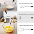 Handheld Milk Frother, USB Rechargeable, Adjustable 3 Speeds, Mini Blender Drink Mixer for Coffee, Hot Chocolate