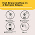 Bean Envy Pour Over Coffee Maker - 5 Cup Borosilicate Glass Carafe with Rust Resistant Stainless Steel Filter