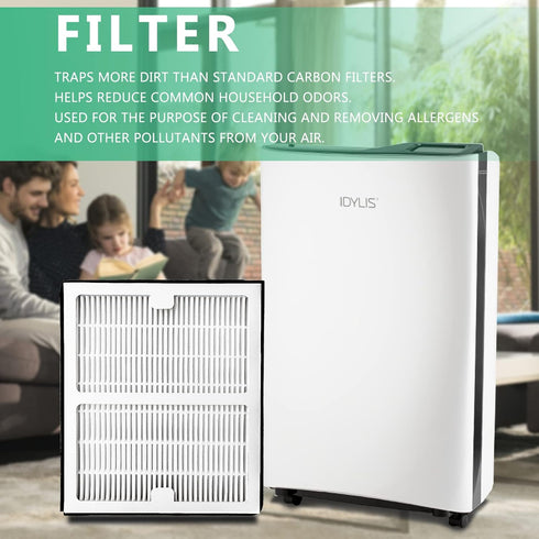 Gekufa Replacement Filter B for Idylis AC-2125, AC-2126, IAF-H-100B, IAP-10-125, IAPC-40-140, IAP-10-150, 2 Filters
