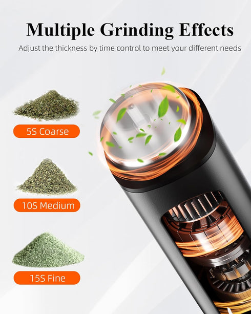 PINVOK Electric Spice Grinder,Automatic Small Portable Herbal Machine & Spice Mill,USB Rechargeable Grinding (Black)