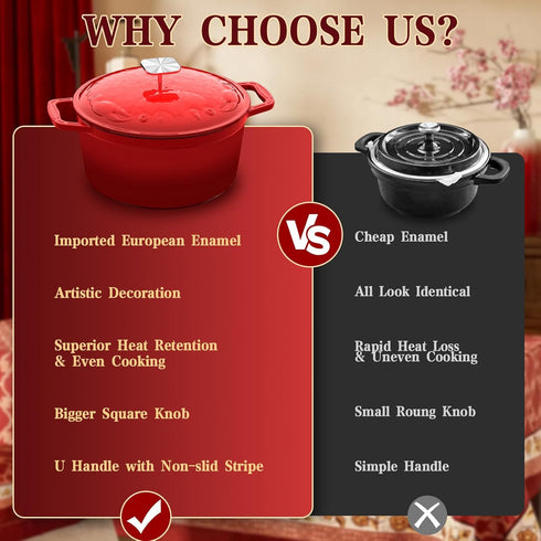 5 Enameled Cast Iron Dutch Oven - Quart, Exclusive Designed Crab Lid, Oversized Knob, for Bread Baking Braiser Cooking