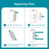 C380 Replacement Filter for Storebary, C380-RF High-Efficiency Activated Carbon and Pre-filter