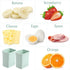Luxshiny 2Pcs Fruit Slicer, Egg Slicer, Strawberry Cutter, Stainless Steel Tools for Soft Fruits and Vegetables, Green