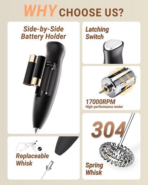 2 Milk Frother With Stand Handheld Frother Wand Drink Mixer Handheld Coffee Stirrers Electric Frother for Coffee Mixer