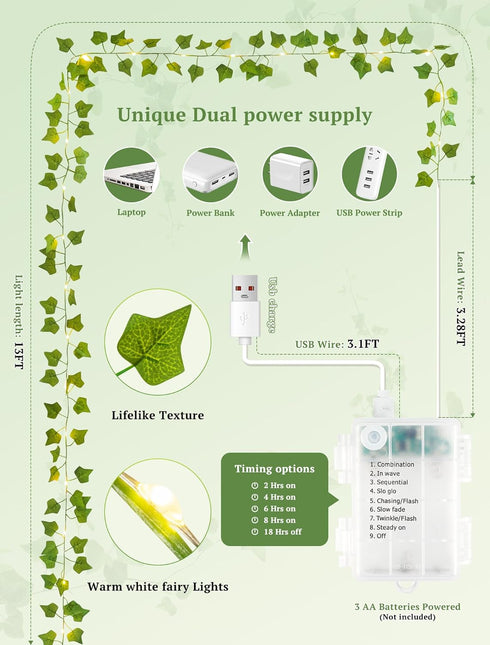 Lights,13ft Remote,40 Vines with Fairy Ivy Garland String lights with LED Fake Leaf lights USB/Battery Operate