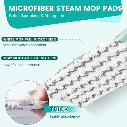YHOVID 6 Pack S1000/S1000A/S1000C/S1000WM/S1001C, Steam Mop Replacement Pads Compatible with Shark Steam Mops Floor