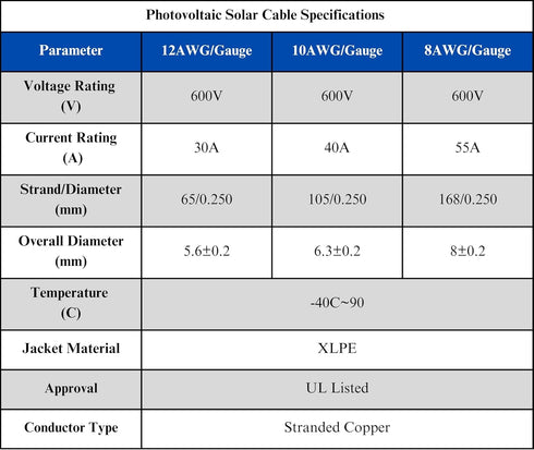 WindyNation 10 Gauge 10 AWG Pair, 3 Feet Black + 3 Feet Red PV Photovoltaic Solar Panel Extension Cable Wire
