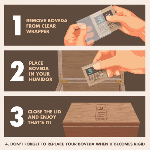 Boveda 69% Two-Way Humidity Control Pack – Size 60 – Single – For Storing Up to 25 Items – Moisture Absorber –