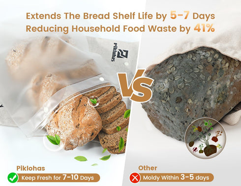 2 Sets Piklohas Detachable Sourdough Bread Bags, Bread Storage for Homemade Sourdough, Reusable Linen Food Storage